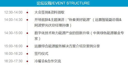 某汽車企業基地綜合能源方案最佳實踐與技術服務